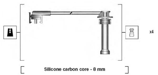 Ignition Cable Kit